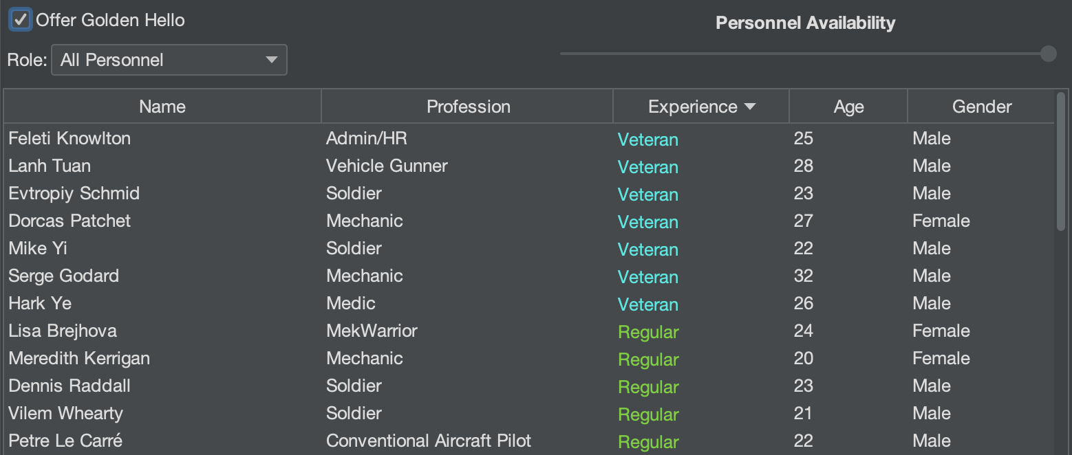 Personnel market overview
