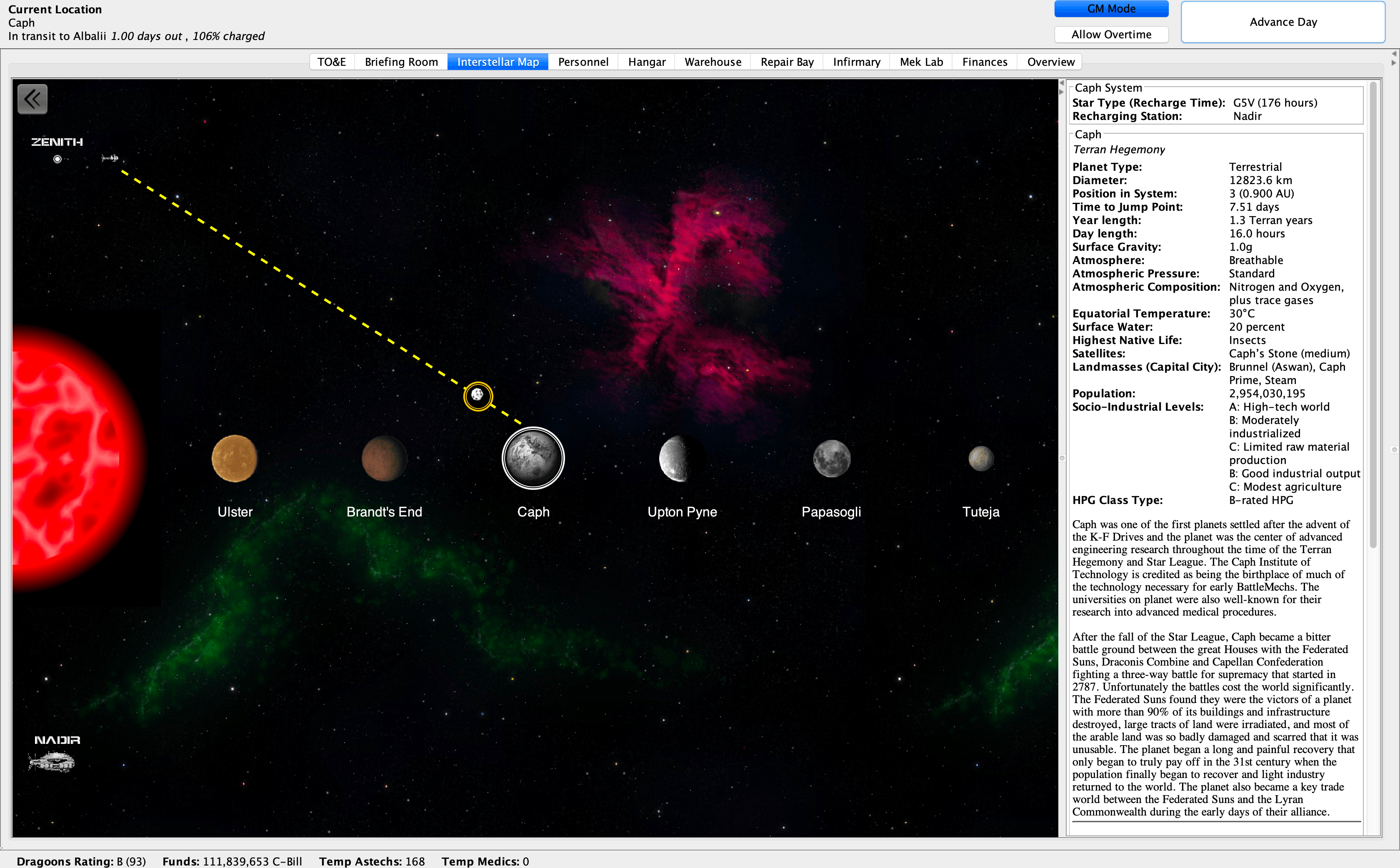 planetary system view