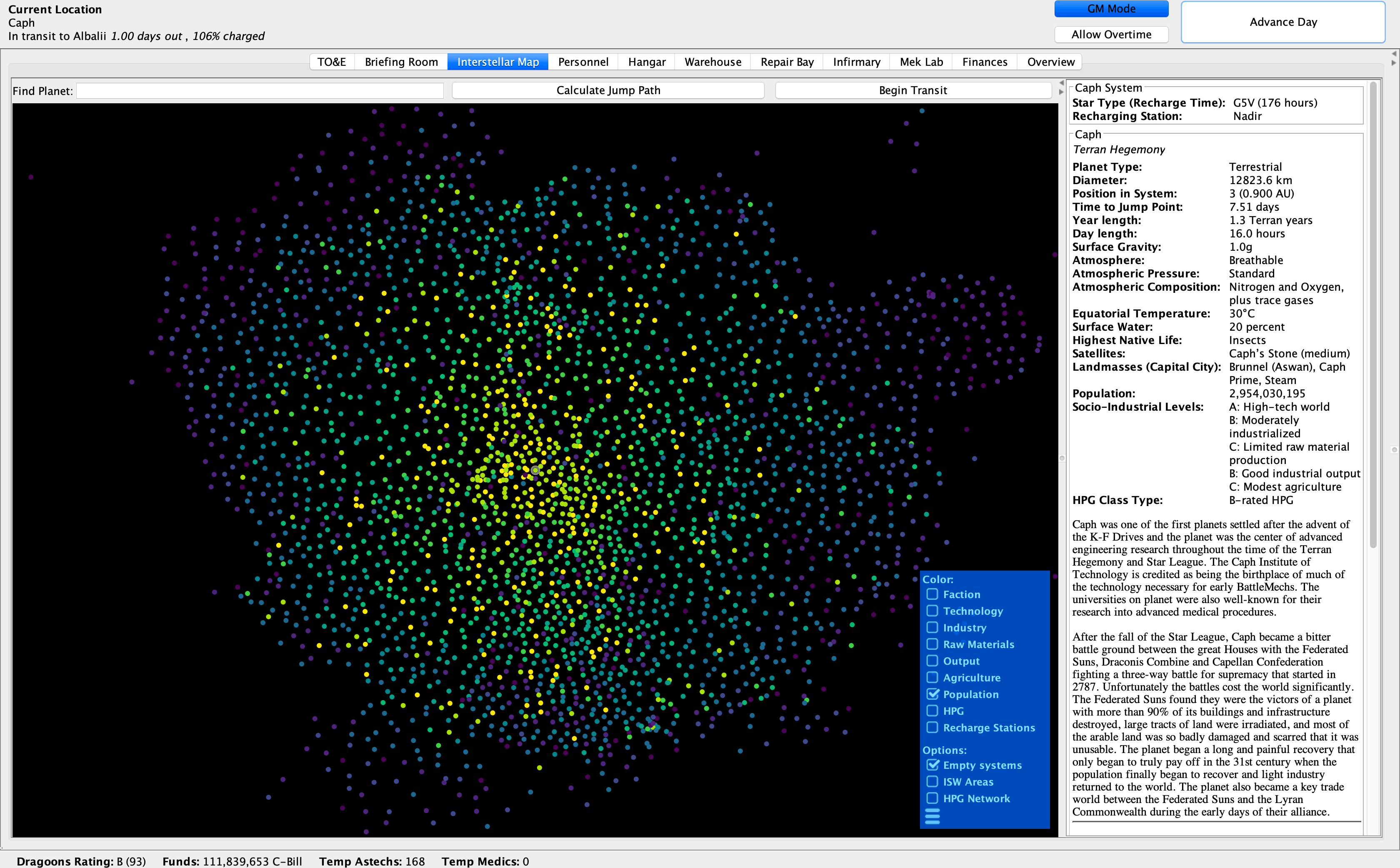 population view in 2765