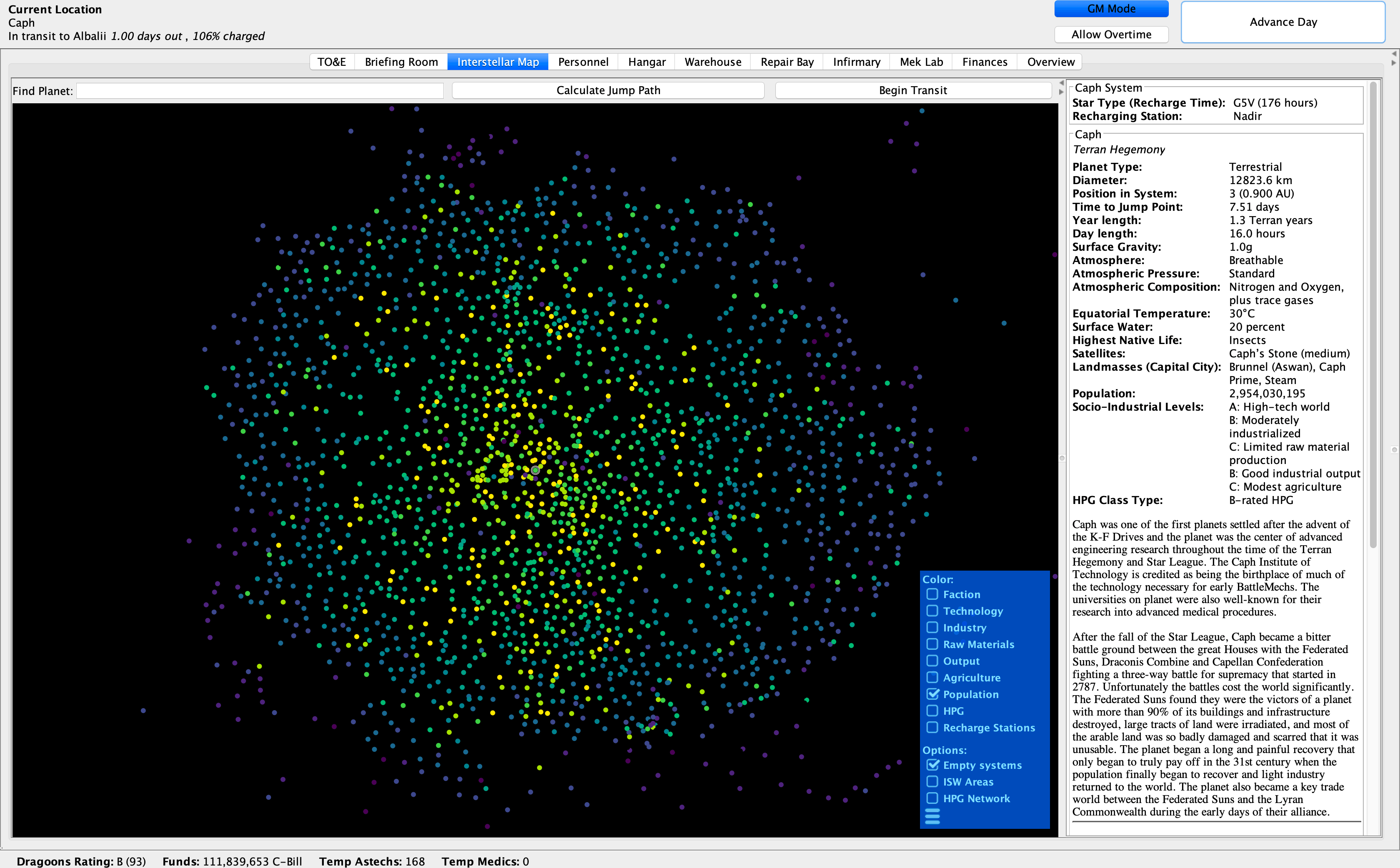 population view