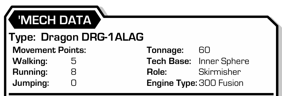 Core Rules BattleMech record sheet 'Mech Data block, with no tech level listed