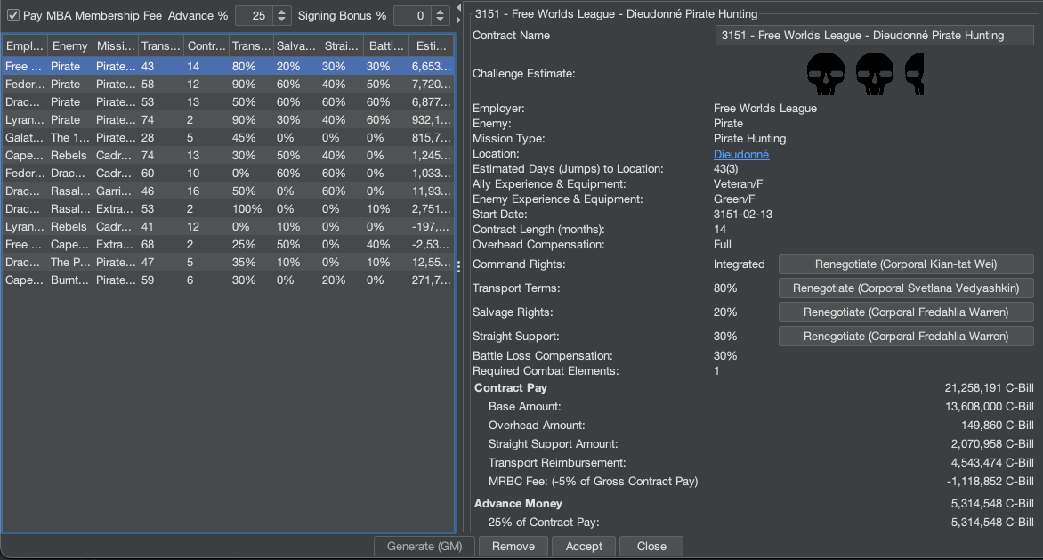 The old AtB contract market: a dense table of offers on the left and a long list of contract terms and pay figures on the right