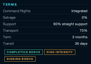 Contract terms with three characteristic tags: Completion Bonus, High Intensity and Signing Bonus