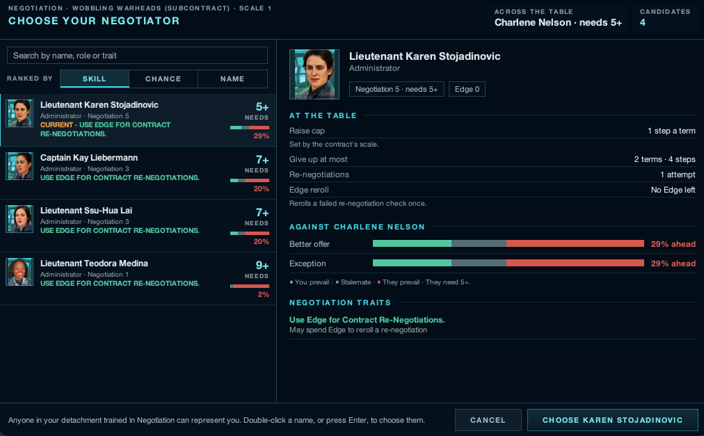 The Choose Your Negotiator screen, ranking four administrators by skill and chance of success
