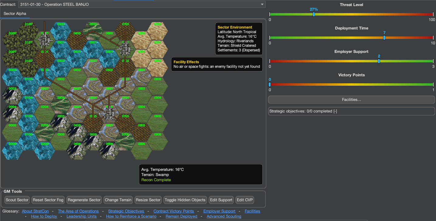 The StratCon screen: a sector map with roads and facilities, a Sector Environment panel, threat and support gauges, and a row of GM tools