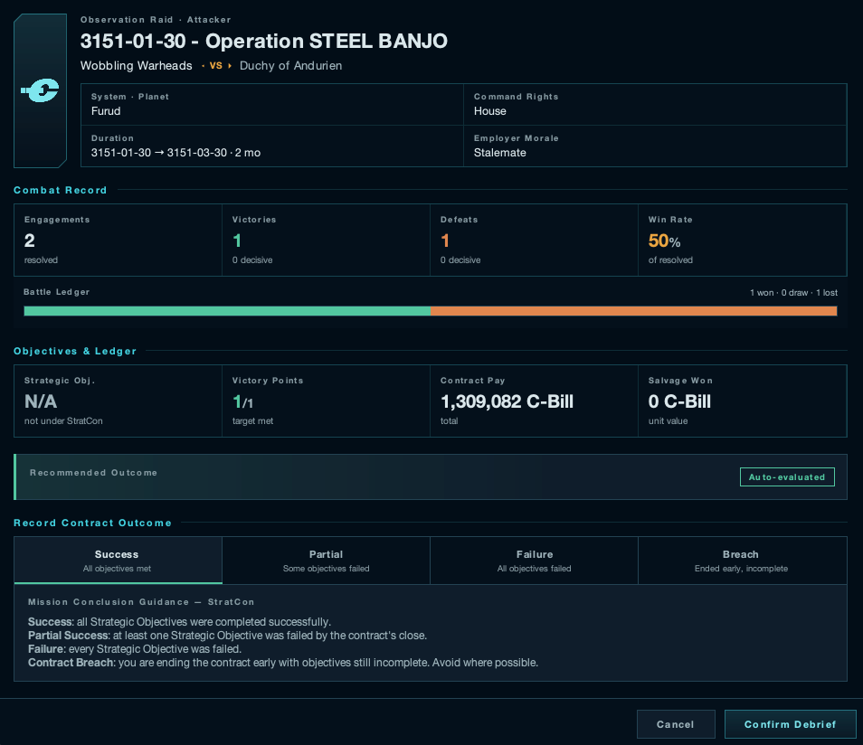 The contract debrief screen, showing the combat record, objectives, pay and a choice of Success, Partial, Failure or Breach