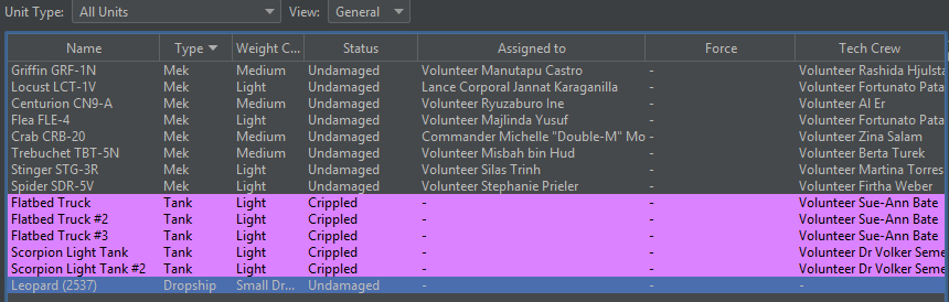 Hangar Tab